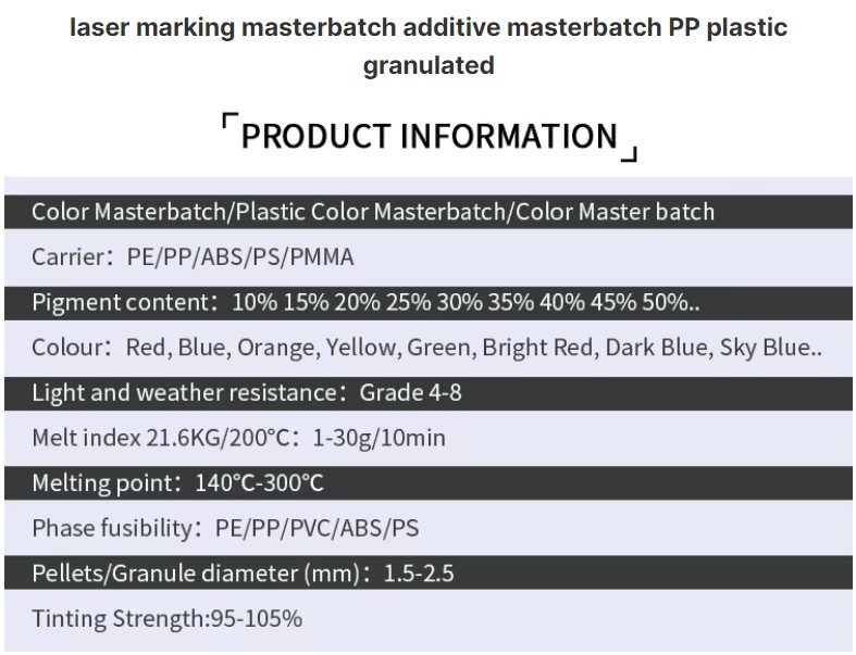 laser marking masterbatch additive masterbatch PP plastic granulated